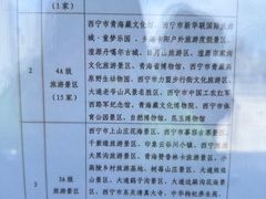 -青藏高原野生动物园