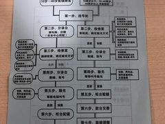 -同仁验光配镜(中心店)