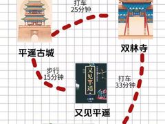 -平遥古城