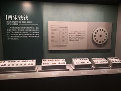 -中国钱币博物馆