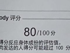 -一兆韦德健身(张杨路店)