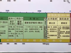 -夏都公园-延庆规划展览馆