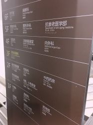 -深圳阳光医疗美容医院·旗舰店