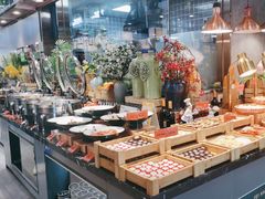 -非烤勿扰韩料自助烤肉(松山湖万科店)