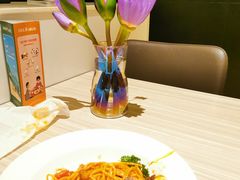 -必胜客(大坪英利店)
