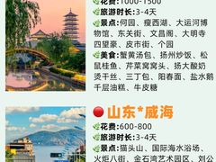 -重庆中国三峡博物馆(重庆博物馆)