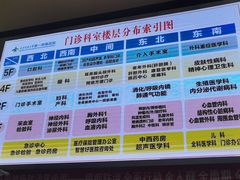 -西安交通大学第一附属医院(总院)