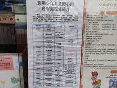 -深圳少年儿童图书馆
