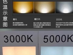 -京东家装(昆明总店)