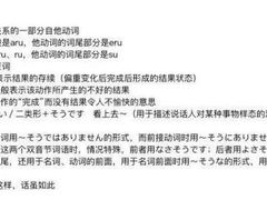 -学习谷日语培训日本留学·多语种外语教学(西单宣武分部)