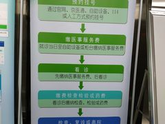 -北京电力医院