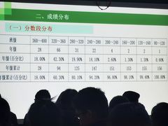 -北京师范大学附属实验中学朝阳学校分校