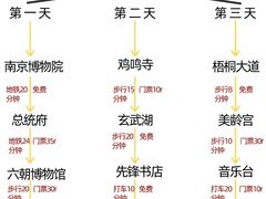 -李百蟹·江南蟹黄面(夫子庙店)