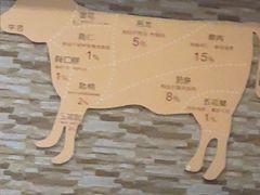-潮牛鲜天下(小店富康店)