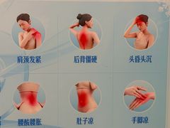 -长风拨筋养身(金虹桥店)