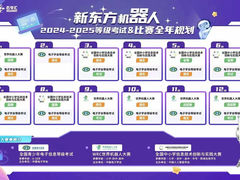 -新东方素质成长中心(金源校区)