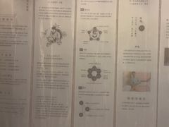 -灸春堂·艾灸·痛症·整脊连锁(之江银泰店)