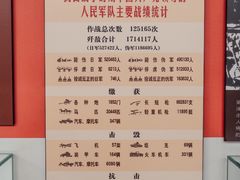 -古田会议纪念馆