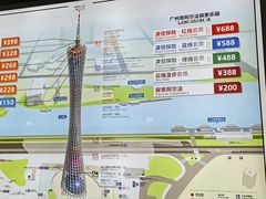 -广州塔