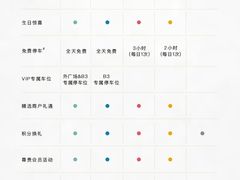 -银吉姆健身(恒隆馆)