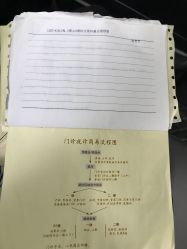 -中国福利会国际和平妇幼保健院(徐汇院区)