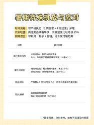 -南京医科大学友谊整形外科医院