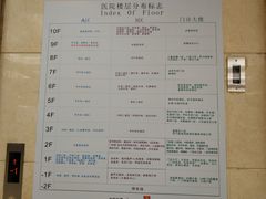 -四川现代医院(武侯院区)