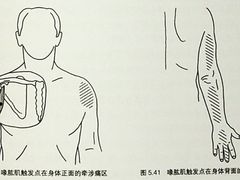 -美式FUN·健身馆
