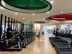 -奇迹健身(SM广场店)