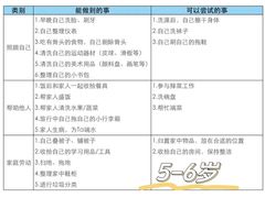 -全优加早教托育园(金海岸店)