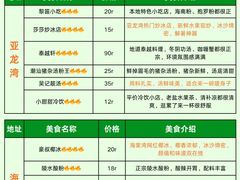 -亚龙湾中心广场