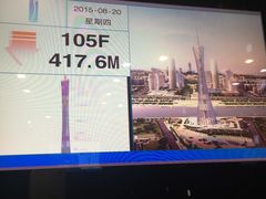-广州塔卢特斯法国旋转餐厅