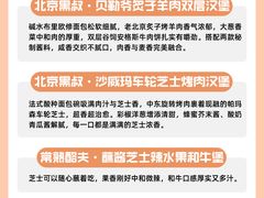 -龙湖杭州滨江天街