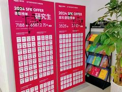 -新东方斯芬克艺术留学作品集培训(郑州校区)