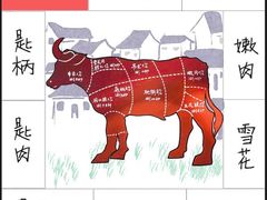 -乌记鲜活牛肉城(金砂东路店)