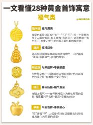 -永锦黄金加工·回收打金店(上海南翔店)