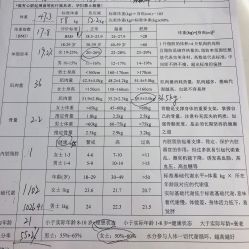 -美丽田园Beauty Farm