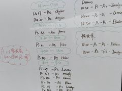 -瑞思教育·少儿英语(凯德校区)