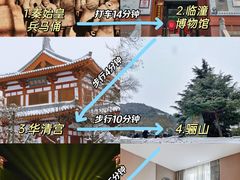 -西安鼓楼