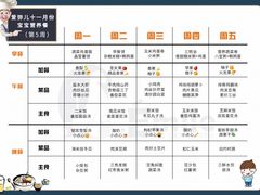 -菲诺·爱弥儿托育中心(陶然亭园区)