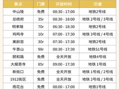 -李百蟹·江南蟹黄面(夫子庙店)