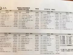 -复星星堡社区(中环二期店)