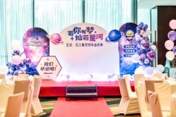 -派对猴生日派对策划(浦东店)