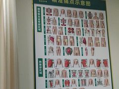 -通透堂中医·精准推拿(旗舰店)