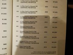 -新荣记(湾仔店)