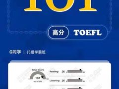 -环球雅思·托福·ALevel·OSSD·DSE·留学英语培训学校(体育西校区)