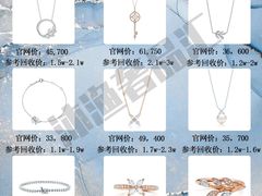-沐渔二手奢侈品黄金手表包包回收·中古店(广州塔店)