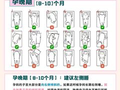 -大班家政月嫂育儿嫂(总部店)