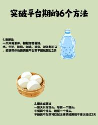 -Fundi张玉珊修身堂·indiba·BTL科技瘦身