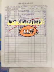 -Lily纤美·科技减脂中心